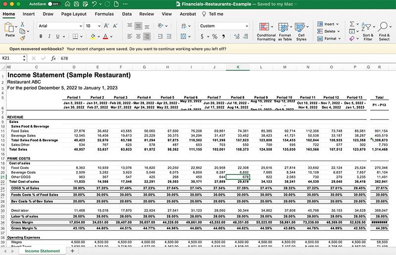 Financial statement for sample restaurant