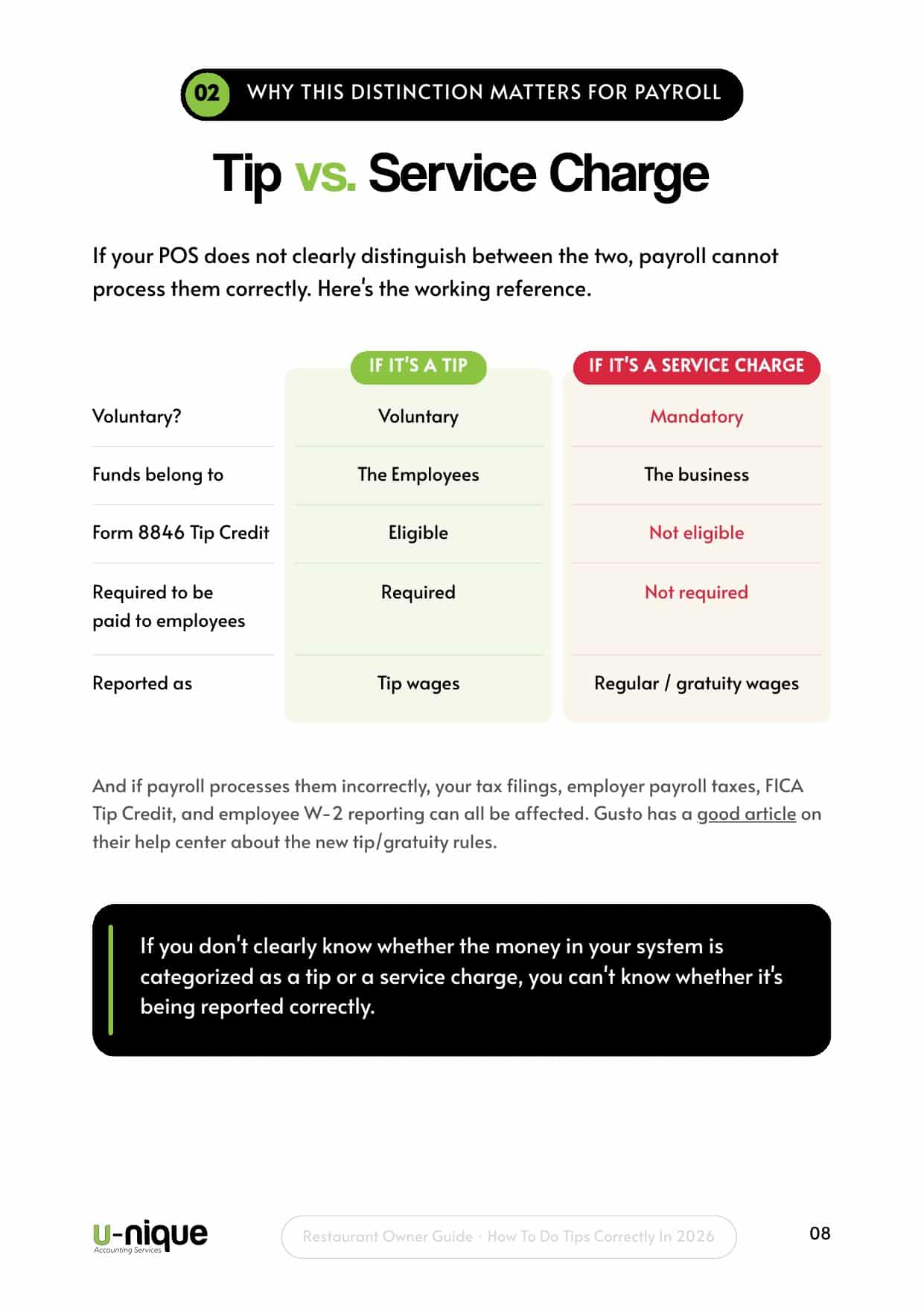 unique tips page 08